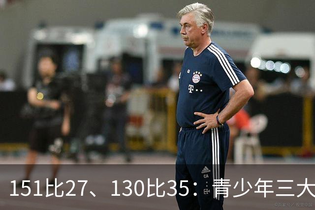 151比27、130比35：青少年三大球女篮赛场打出悬殊比分